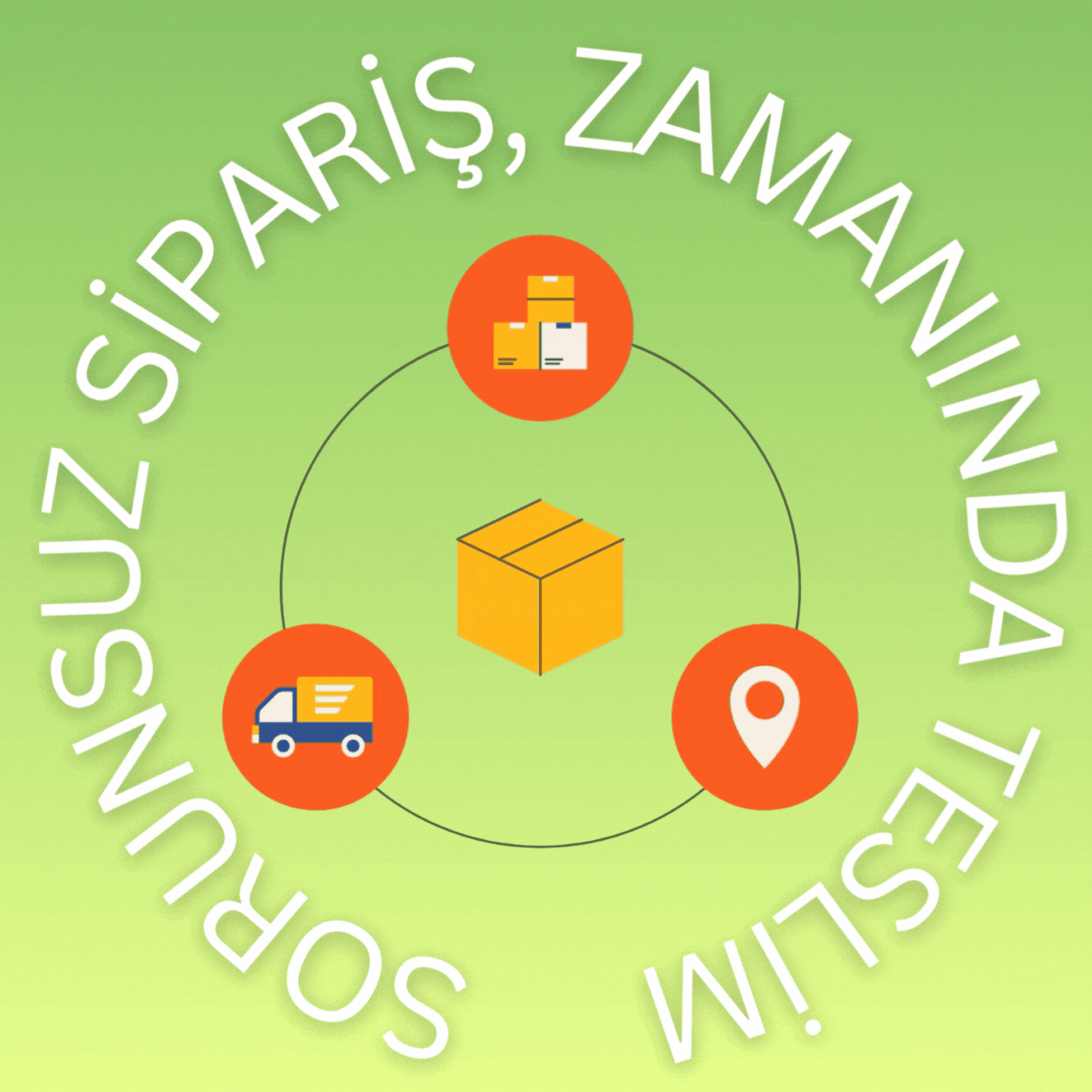 ZAMANINDA TESLİMAT 